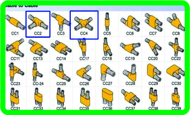 Khuôn hàn hóa nhiệt đồng Phi 16 loại T và +